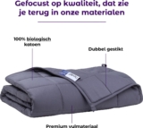 Nevali verzwaringsdeken review 2026